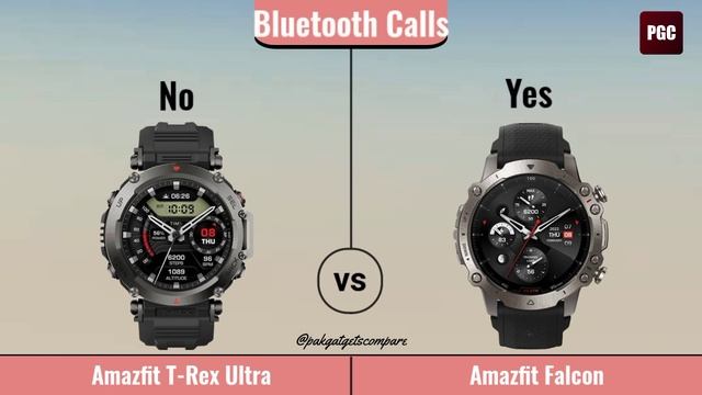 Amazfit T-Rex Ultra VS Amazfit Falcon