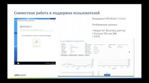 Вебинар Аладдин Р.Д. и VMware