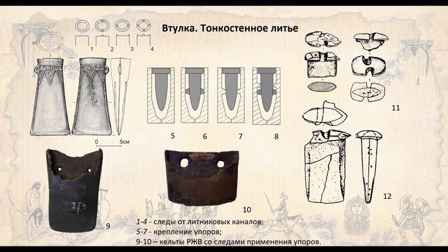 Бронзовый век: металлургия, литьё и обработка изделий