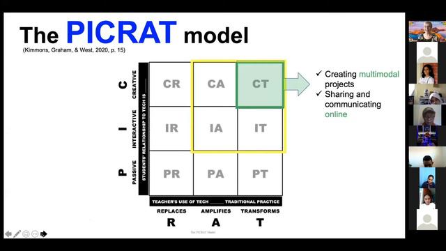 Lindsay Herron - 3rd ICLESS "Current Trends & Issues in English Language Teaching in EFL Context" смотреть онлайн