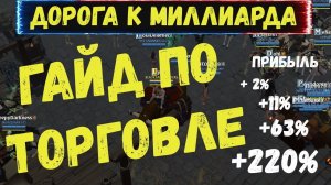 Albion Online : Гайд о торговле