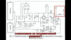 РЕМОНТ СТИРАЛЬНОЙ МАШИНЫ LG.ЧАСТЬ 3 электронный блок управления