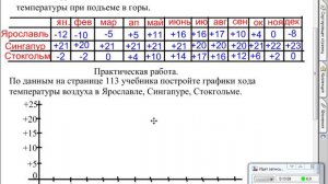 .География 6 класс. Тема АТМОСФЕРА-температура воздуха