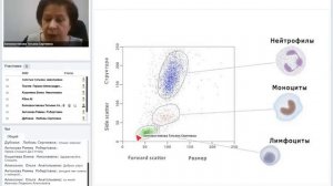 Новое в гематологии.mp4