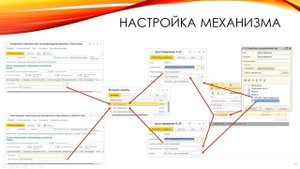 Механизм универсальных печатных форм «Протокол» и «Удостоверение»