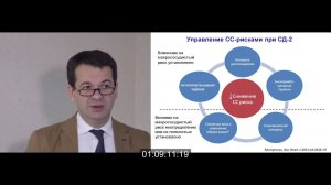 Клинический разбор коморбидного пациента. Серия 2