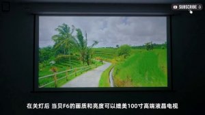 Dangbei Projector F6 - 4K Brightest LED Projector | UNBOXING & REVIEW