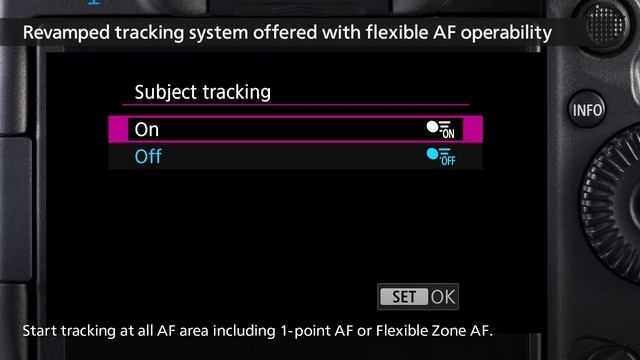 Canon EOS R3 | Eye Control Auto Focus смотреть онлайн