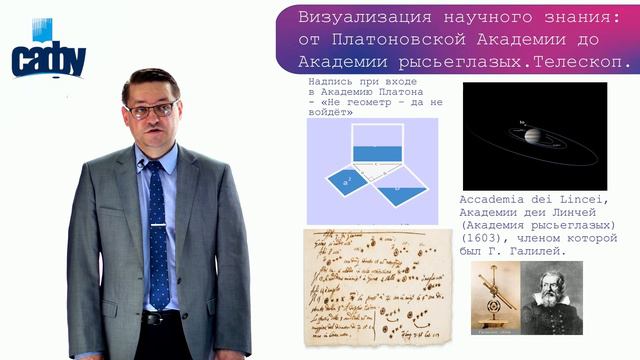 Лекция 2. От «человека наблюдающего» к «машине зрения». История визуализации.