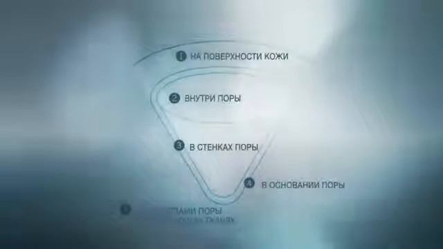 Пилинг лица. смотреть онлайн