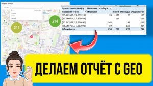 Делаем отчет с GEO точками в DataLens. Практический урок. Как сделать отчет с картой продаж/заказов.