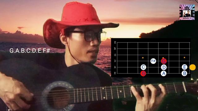 How to play a guitar?