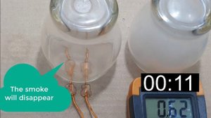 3V Ionizer Ioniser Ion Anion Generator Air Purifier ide kreatif DIY