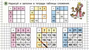 Урок 7 Задание 9 – ГДЗ по математике 2 класс (Петерсон Л.Г.) Часть 1