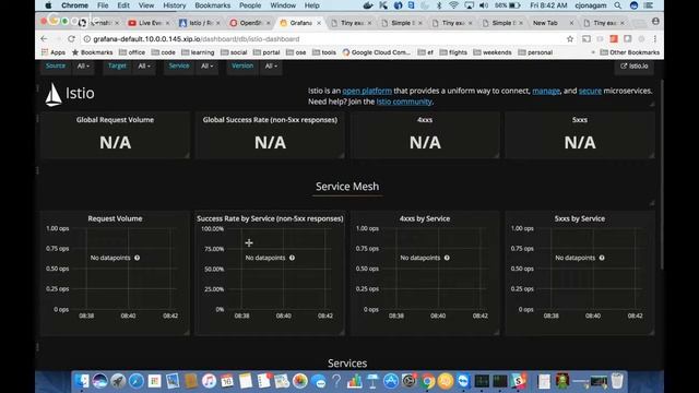 Istio service mesh demo on openshift / kubernetes смотреть онлайн