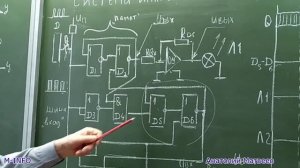 Система сигнализации (ОРУ и ЗРУ)