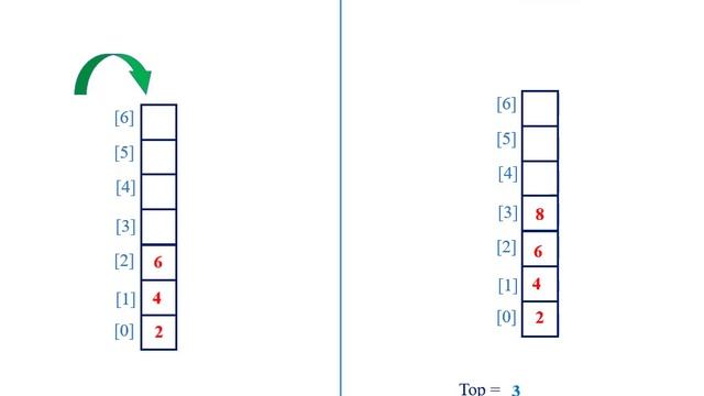 STACK: Overview, PUSH, POP, and PEEK | Data Structure | عربي | English Slide смотреть онлайн