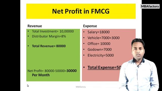 How to calculate Distributor ROI in FMCG? | What is ROI with Example? смотреть онлайн