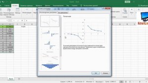Как Построить Гиперболу в Excel ► Как в Экселе Построить График