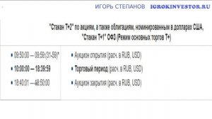 Время работы московской фондовой биржи