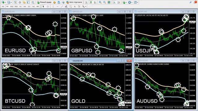 Как управлять финансами с помощью банковского приложения? | Трейдинг 2022/10/10 смотреть онлайн