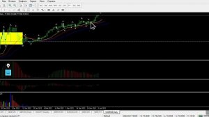 💬 Билл Вильямс🚀 USD RUB 💰Стратегия в действии💰 Живые сигналы
