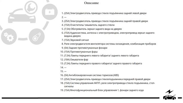 Предохранители Рено меган Сценик 1 и реле с описанием, схемами блоков и местами расположения. смотреть онлайн