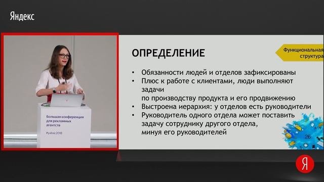 Организационные структуры рекламных агентств