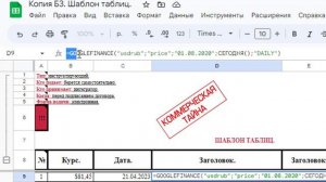 Автоматическое обновление курса валют.