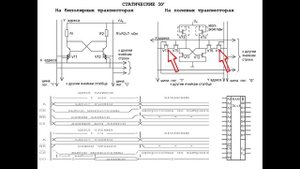Лекция №2. "ЗАПОМИНАЮЩИЕ УСТРОЙСТВА. МИКРОСХЕМЫ ПАМЯТИ. "
