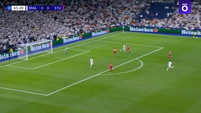 Реал Мадрид — Штутгарт _ Лига чемпионов. Обзор матча 1 тура