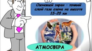 Что изучает биология? Биология  5 класс.