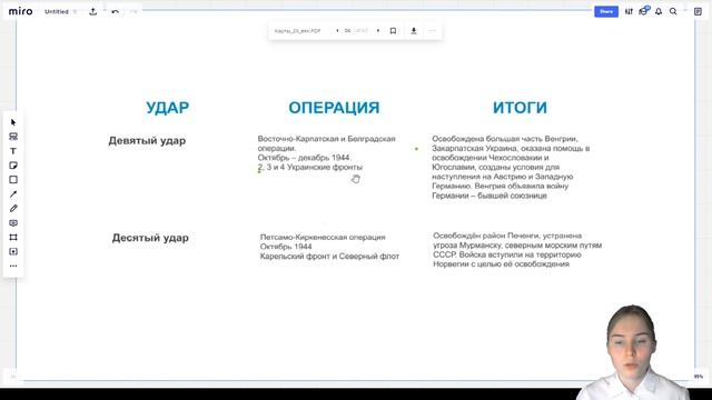 10 сталинских ударов