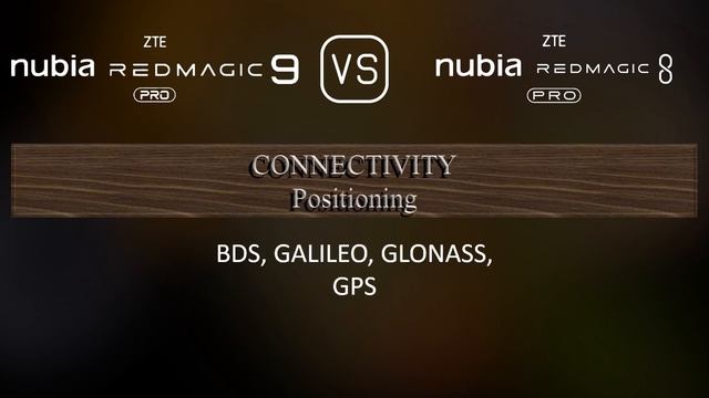 ZTE nubia Red Magic 9 Pro vs. ZTE nubia Red Magic 8 Pro: A Comparison of Specifications смотреть онлайн