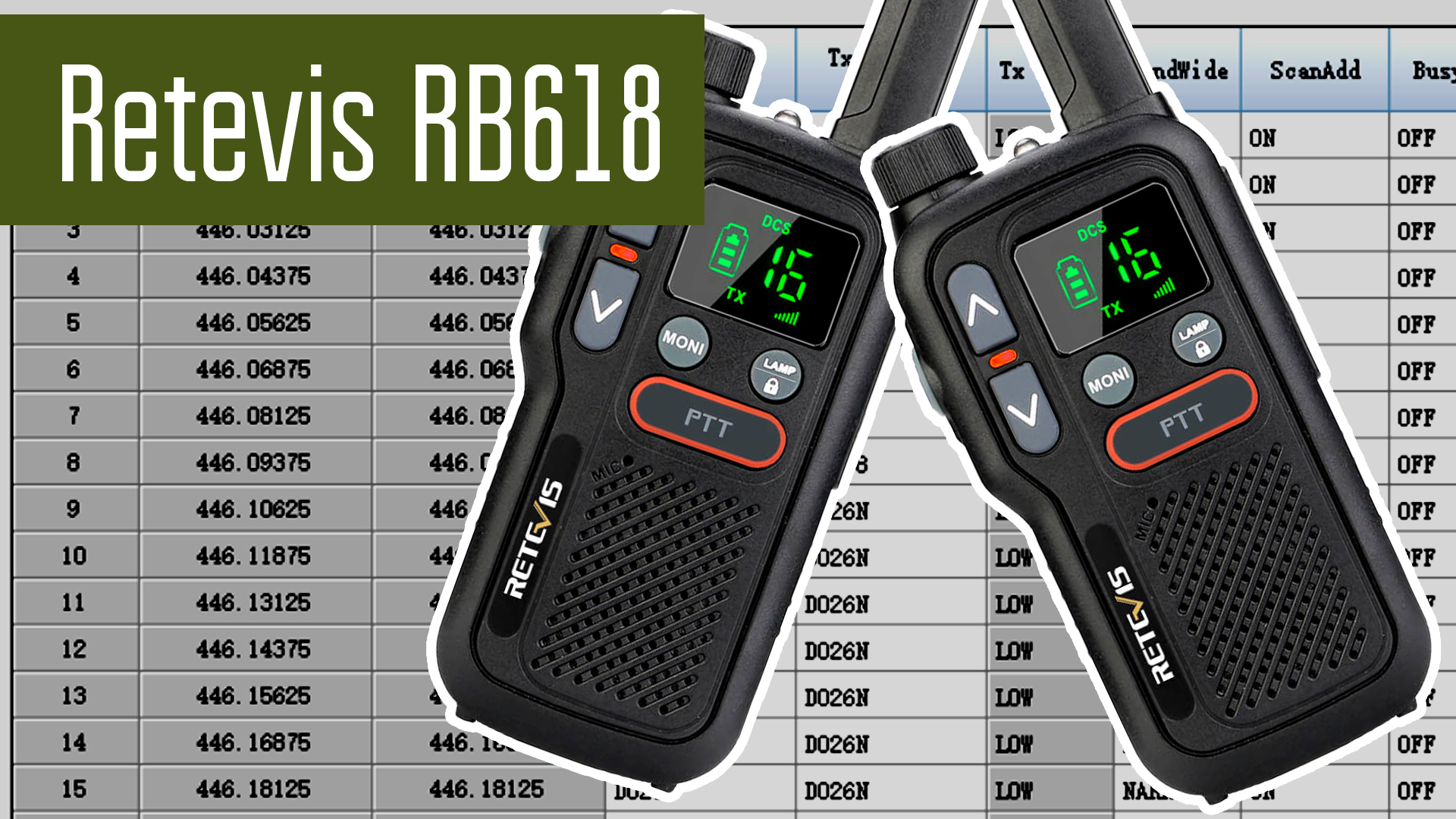 Retevis RB618 Безлицензионная PMR радиостанция программируемая с PC. Можно ли перепрограммировать?