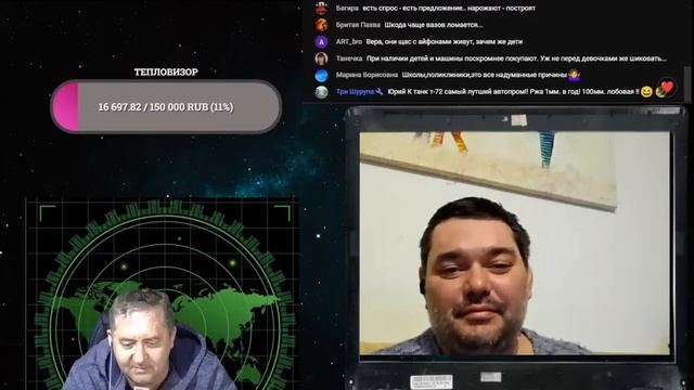 19 января пятничный стрим ТЕПЛОВИЗОР