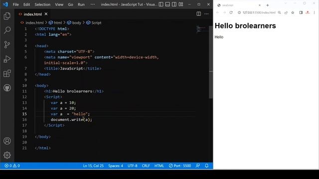 javascript tutorial for beginners | best javascript course | learn javascript #fulljavascript #js