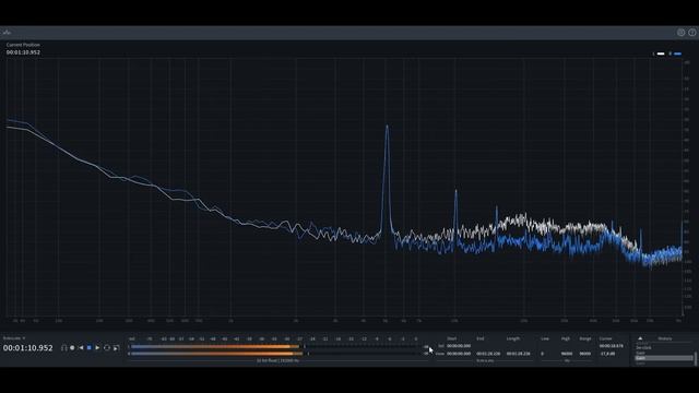MC головка из Китая! Обзор Skyanalog G-1 смотреть онлайн