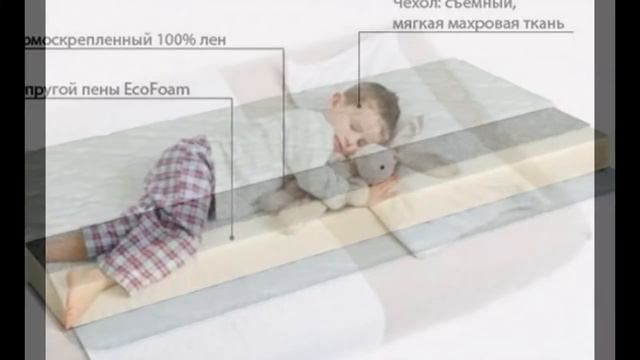 Купить детский ортопедический матрас недорого в интернет-магазине