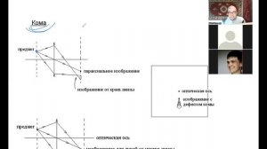 Krylov_2021_Optics-14-3.mp4
