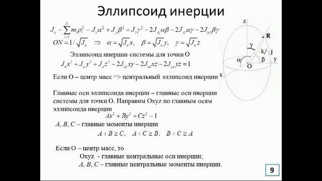 Теоретическая механика. Динамика.