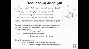 Теоретическая механика. Динамика.