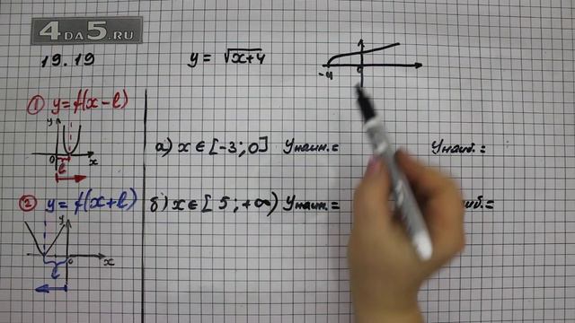 Упражнение № 19.19 – ГДЗ Алгебра 8 класс Мордкович А.Г. смотреть онлайн