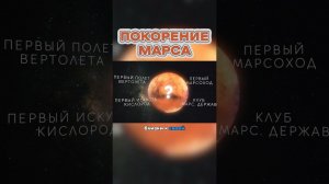 Почему на Марсе Можно Побывать Только РАЗ В ЖИЗНИ? #shorts #космос #марс #илонмаск