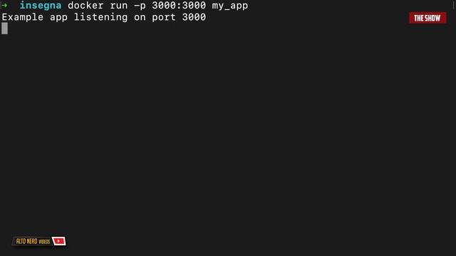 Kubernetes Tutorial For Beginners | Build NodeJs App And Deploy Using Kubernetes | K8 Explained HD