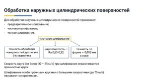 5.1. Обработка наружных цилиндрических поверхностей