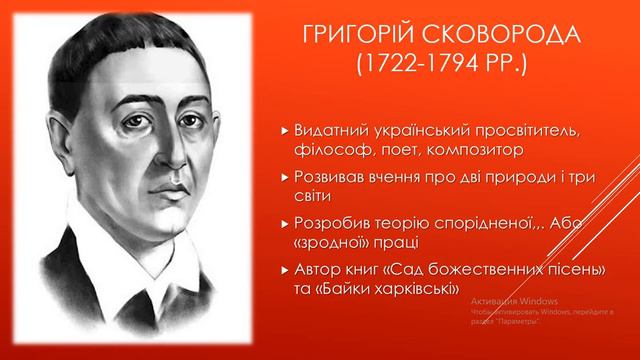Персоналії для візуального розпізнавання на ЗНО з історії України (період до ХХ століття)