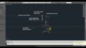 Angular Size Change & Curvature - Clarifying an FE Misunderstanding