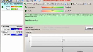 Программы для тестирования компьютера