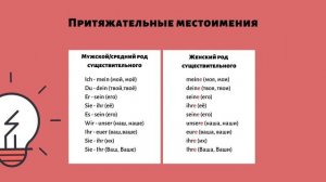 Грамматика немецкого языка /Урок 3/ Притяжательные местоимения в немецком языке/